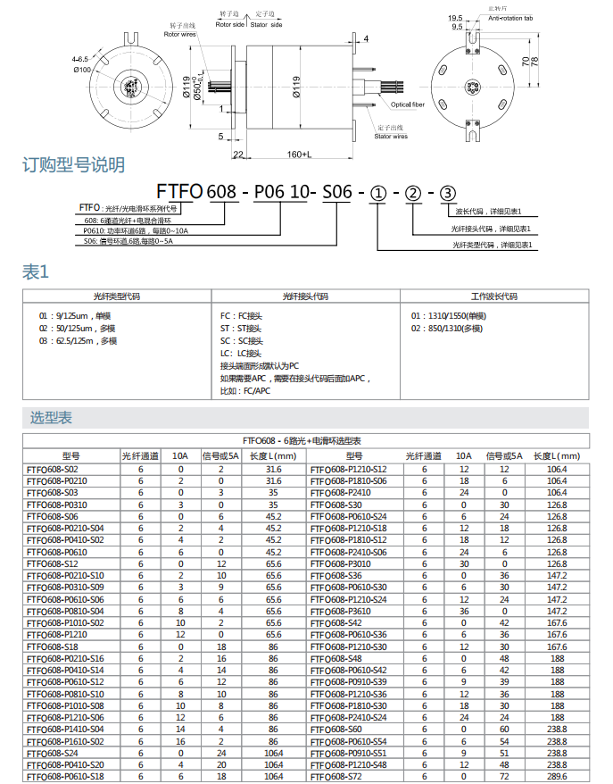 yp街机(中国)电子游戏官网