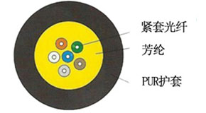 yp街机(中国)电子游戏官网