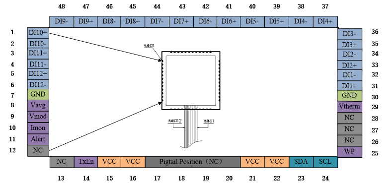 yp街机(中国)电子游戏官网