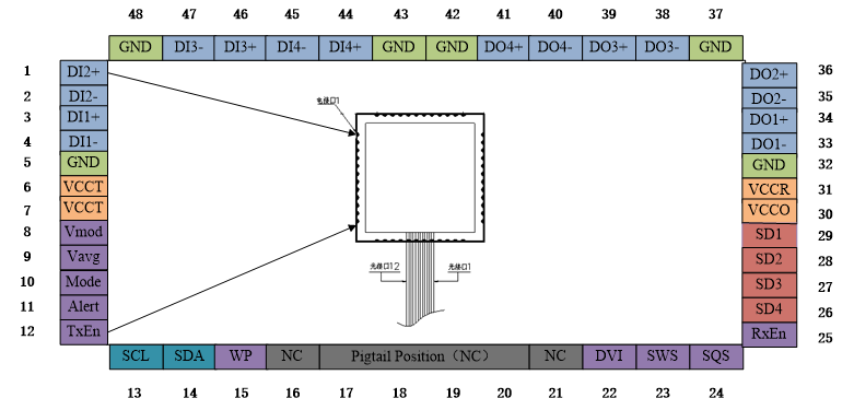 yp街机(中国)电子游戏官网