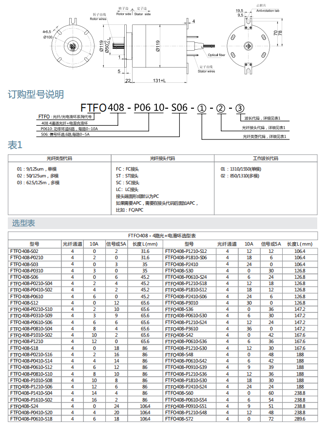 yp街机(中国)电子游戏官网