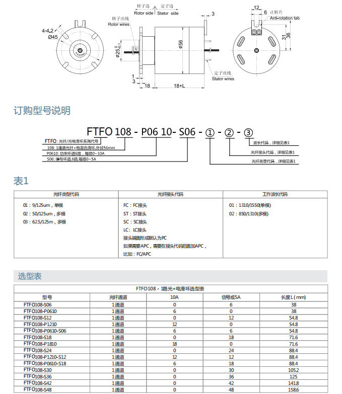 yp街机(中国)电子游戏官网