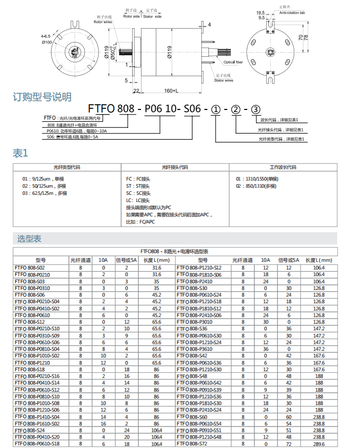 yp街机(中国)电子游戏官网