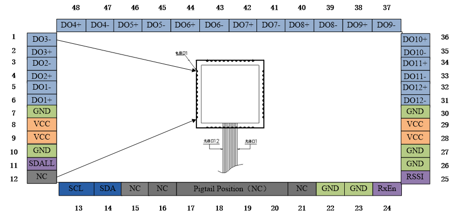 yp街机(中国)电子游戏官网