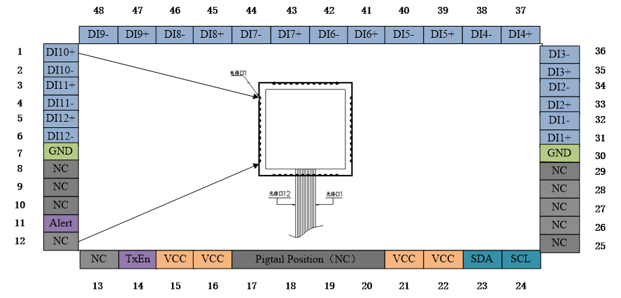 yp街机(中国)电子游戏官网
