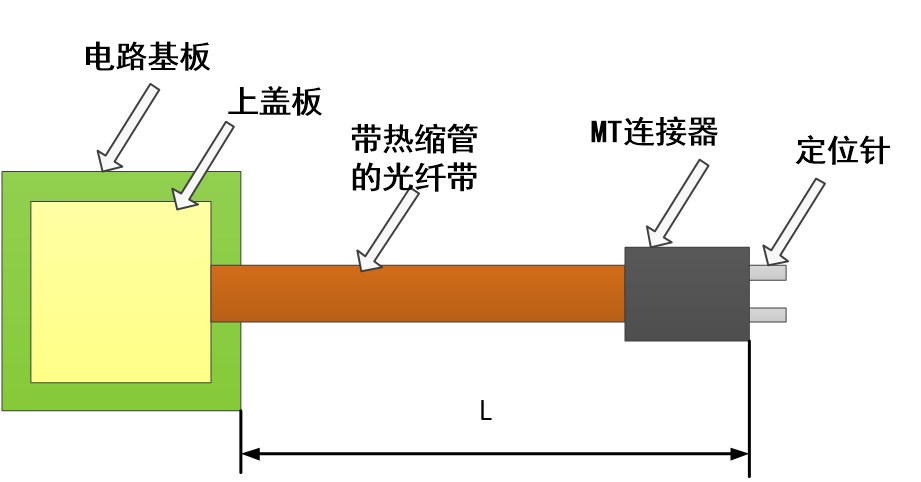 yp街机(中国)电子游戏官网